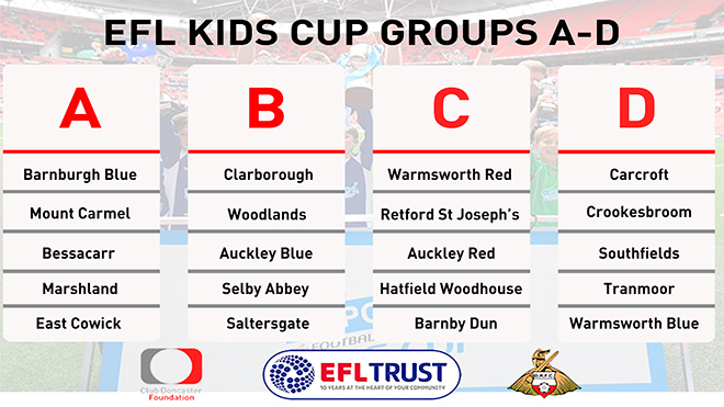 efl-kids-cup-group-table-1.jpg
