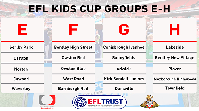 efl-kids-cup-group-table-2.jpg