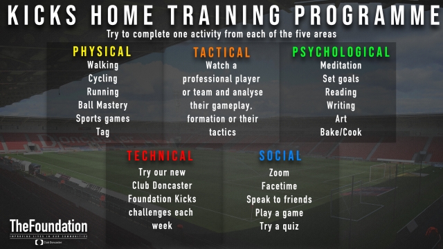 Doncaster Kicks launch home training programme to support player development during lockdown